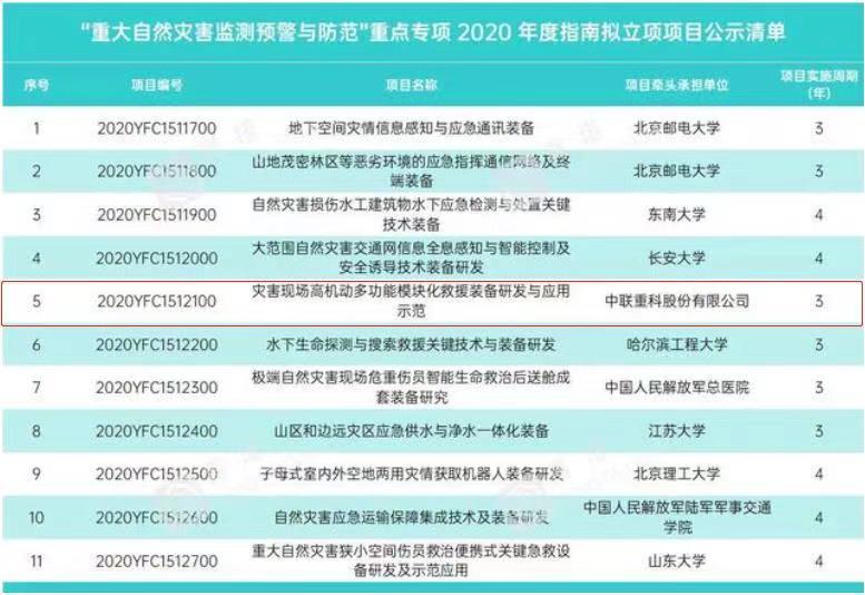 20210120154821_9887 南宫NG28(中国集团)有限公司官网