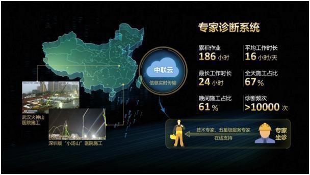 南宫NG28(中国集团)有限公司官网