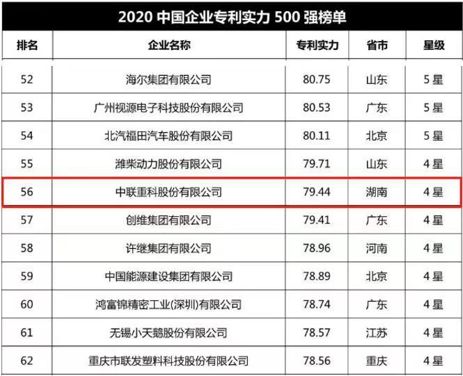 南宫NG28(中国集团)有限公司官网