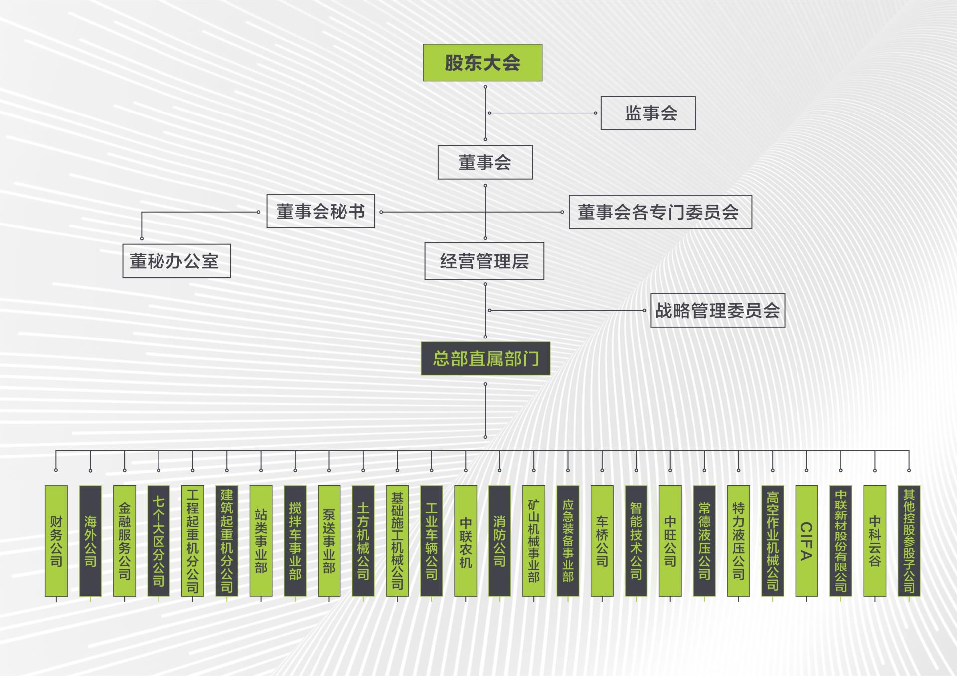 南宫NG28(中国集团)有限公司官网