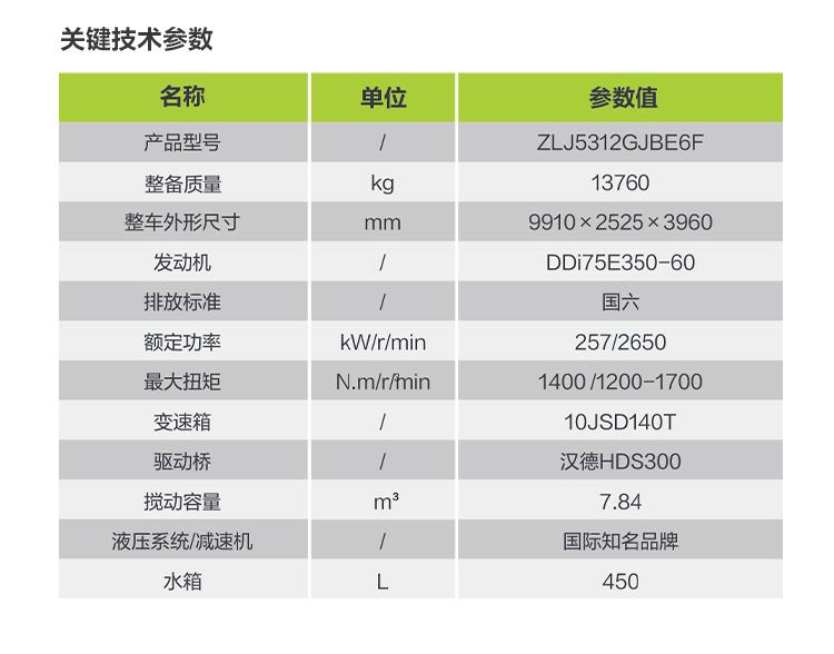 南宫NG28(中国集团)有限公司官网