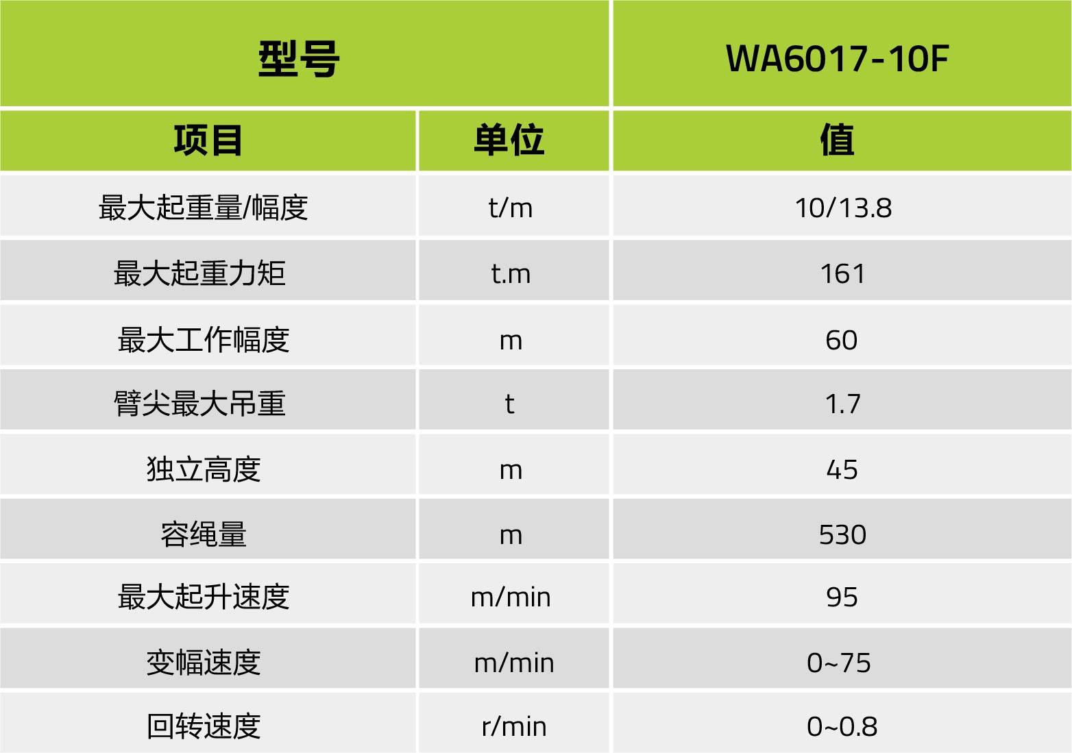 南宫NG28(中国集团)有限公司官网