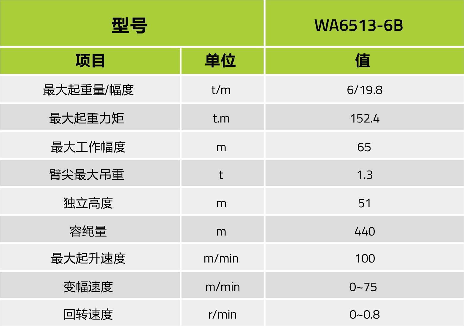南宫NG28(中国集团)有限公司官网