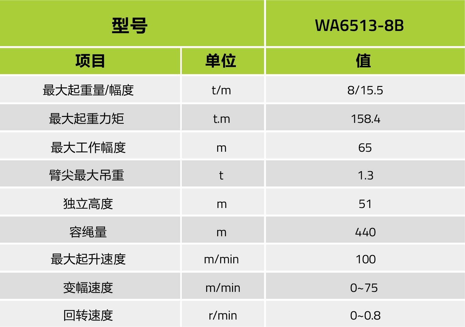 南宫NG28(中国集团)有限公司官网