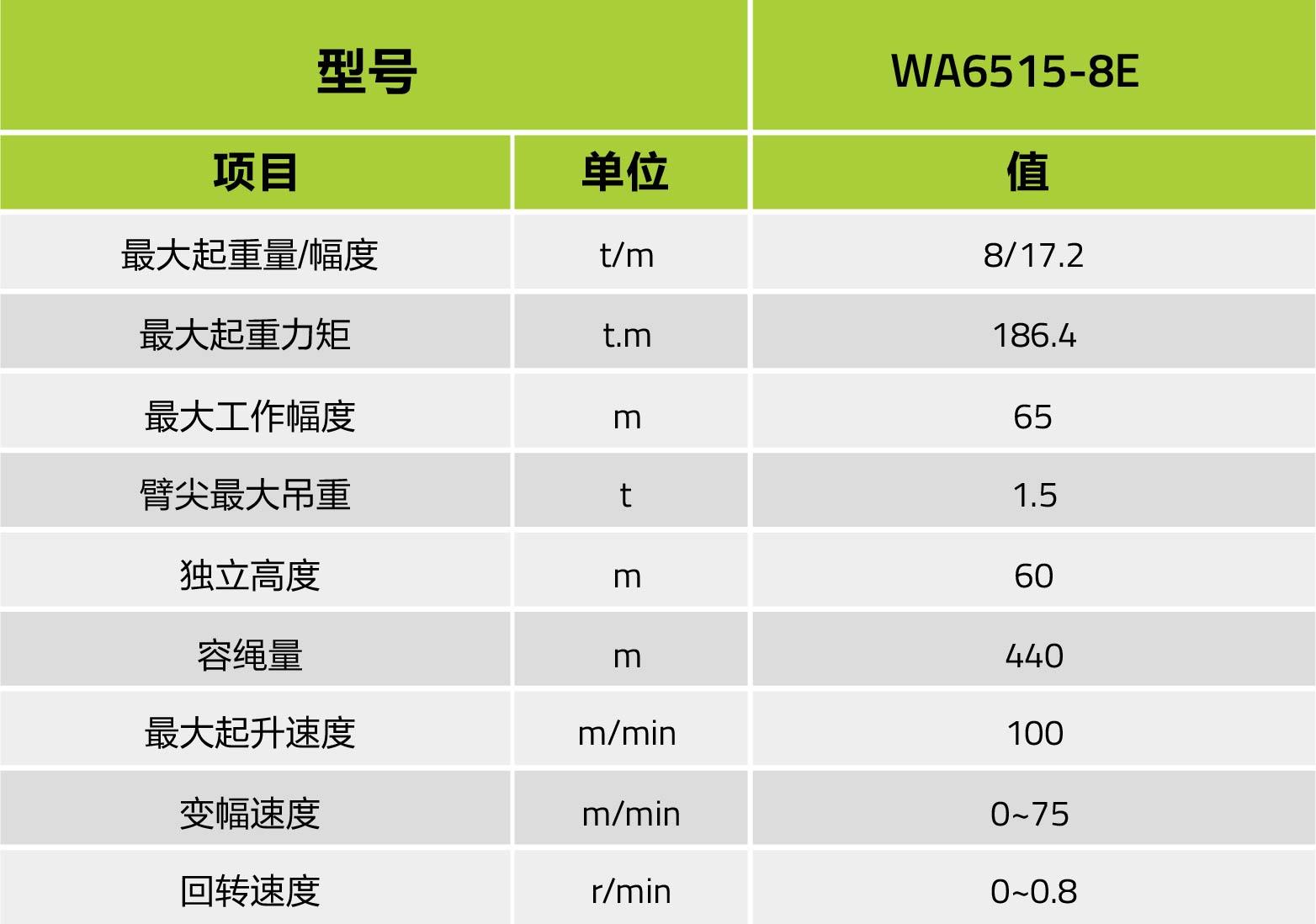 南宫NG28(中国集团)有限公司官网
