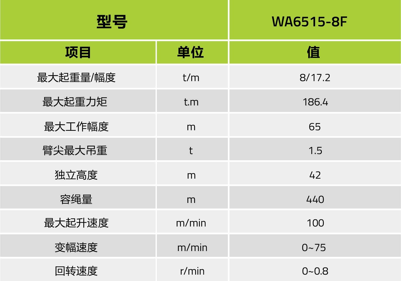 南宫NG28(中国集团)有限公司官网