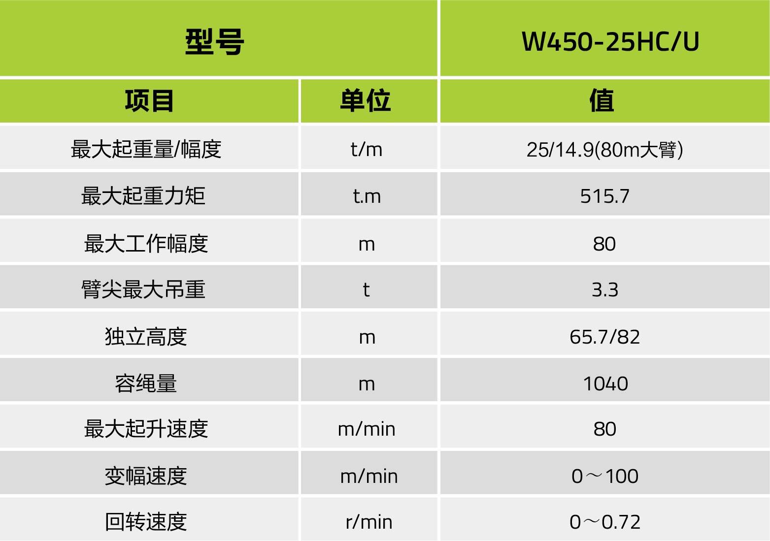 南宫NG28(中国集团)有限公司官网