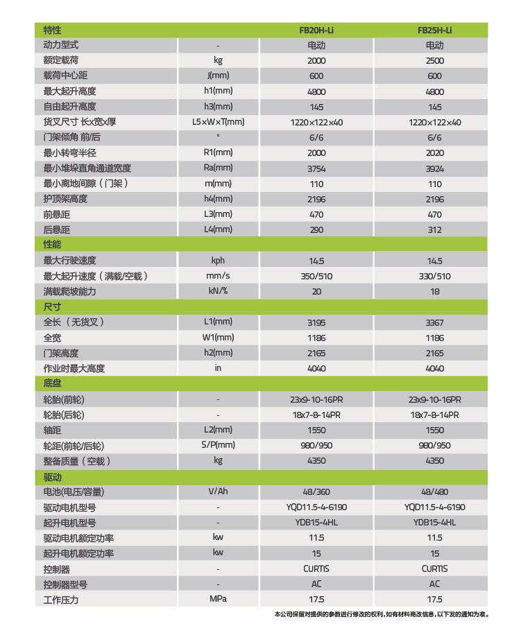南宫NG28(中国集团)有限公司官网