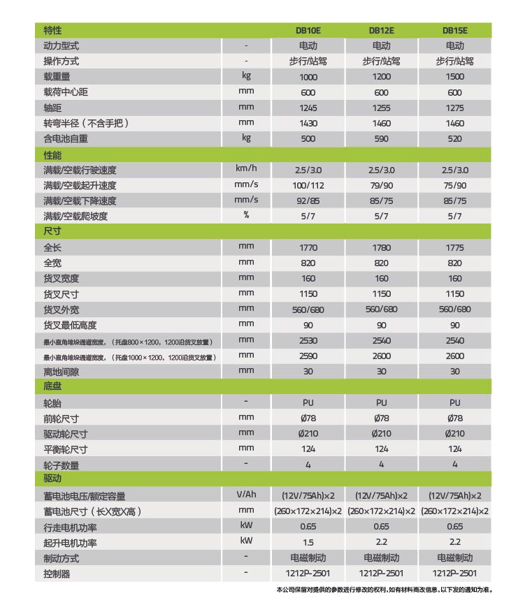 南宫NG28(中国集团)有限公司官网