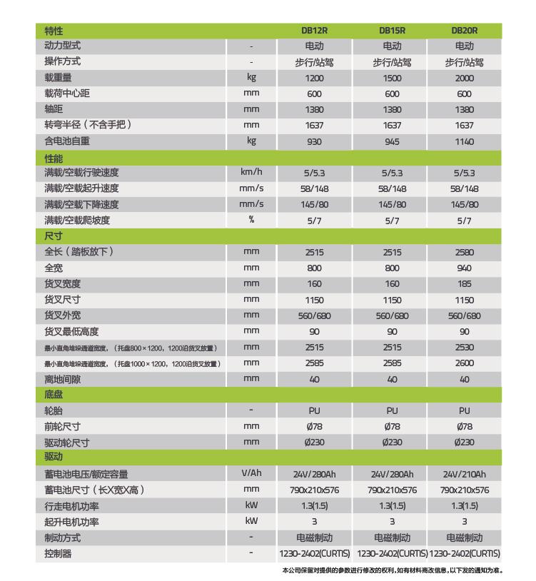 南宫NG28(中国集团)有限公司官网