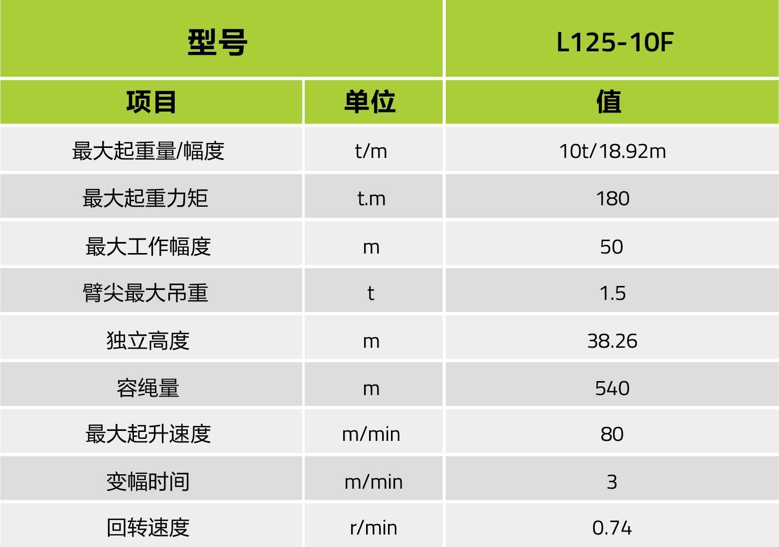 南宫NG28(中国集团)有限公司官网