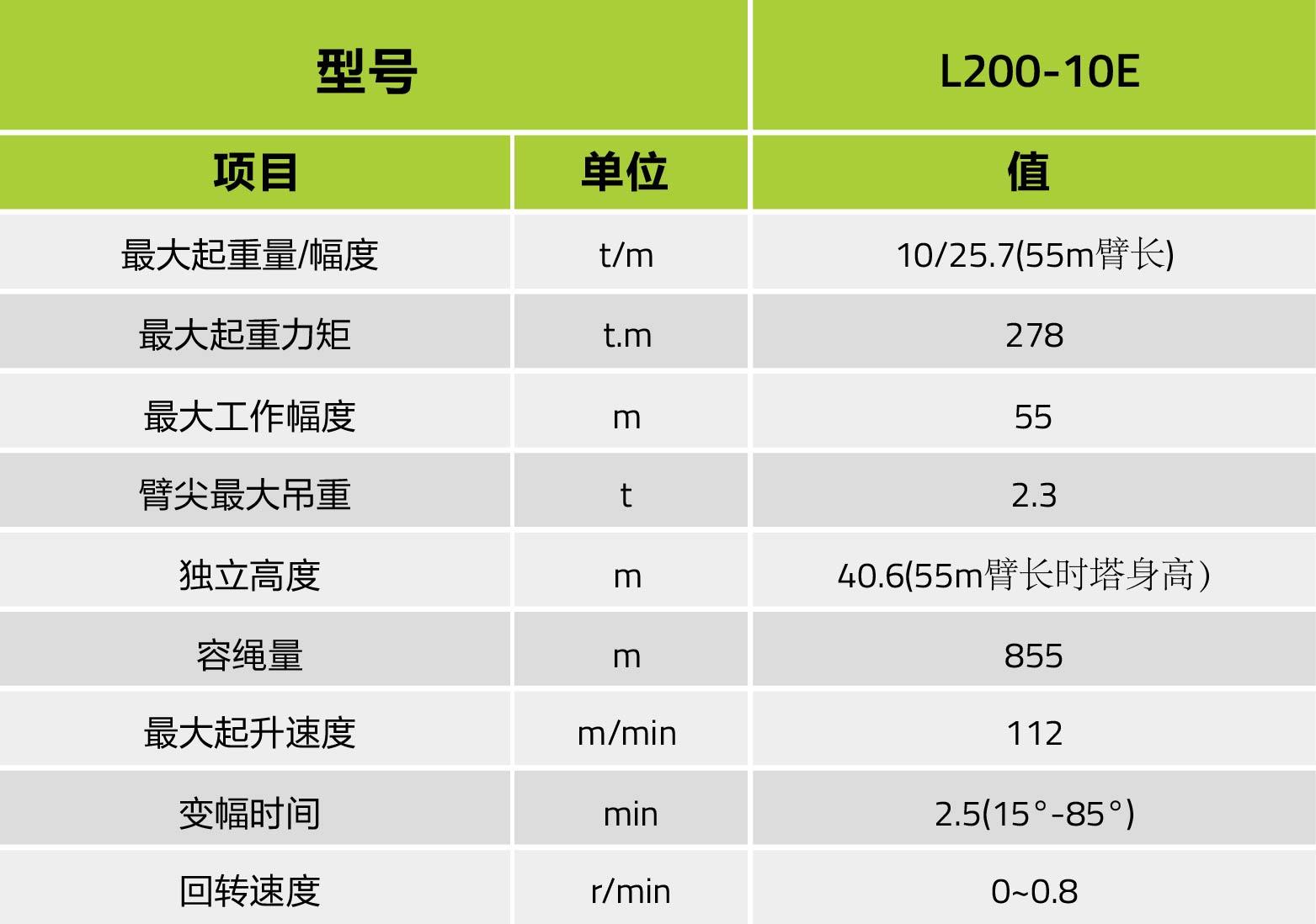 南宫NG28(中国集团)有限公司官网