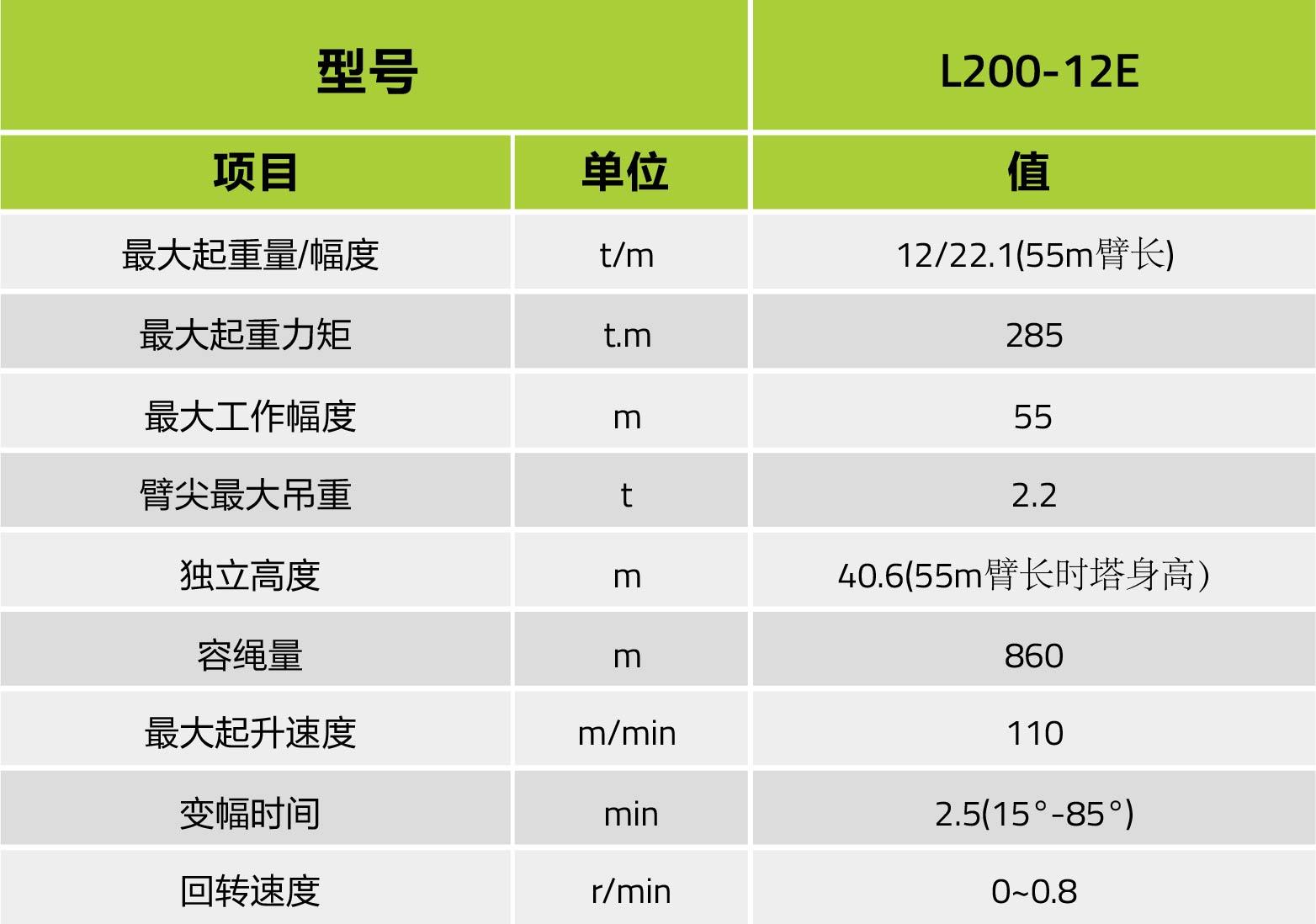 南宫NG28(中国集团)有限公司官网