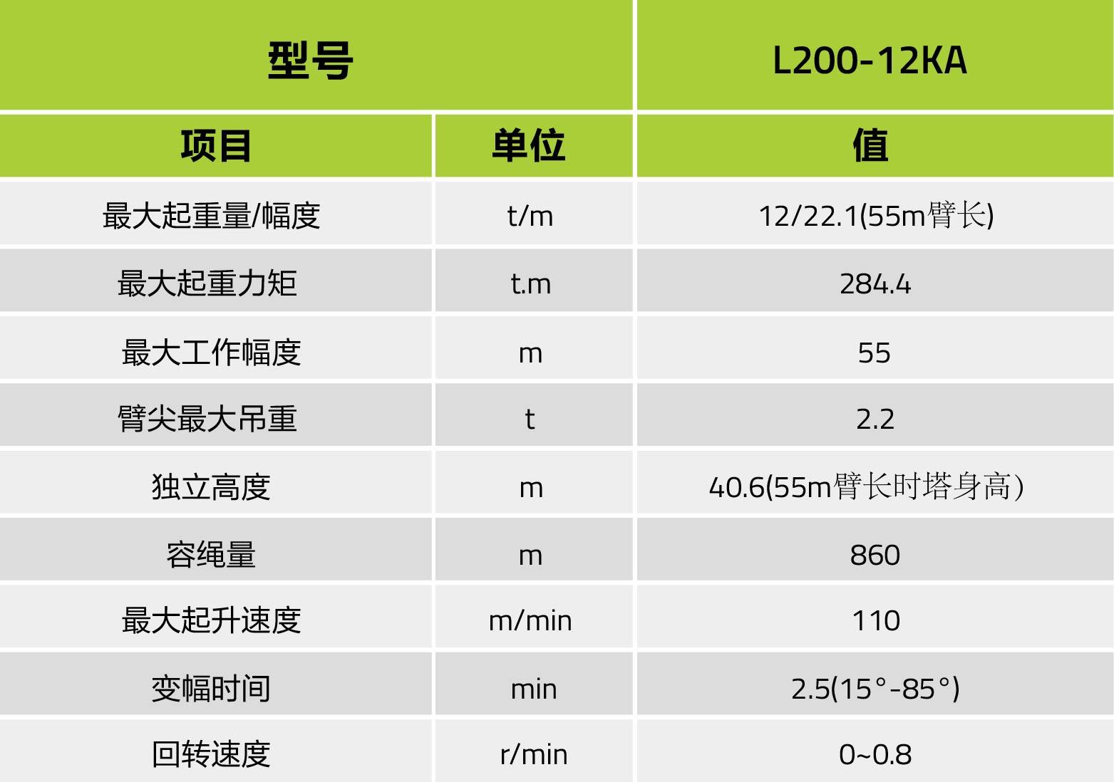南宫NG28(中国集团)有限公司官网