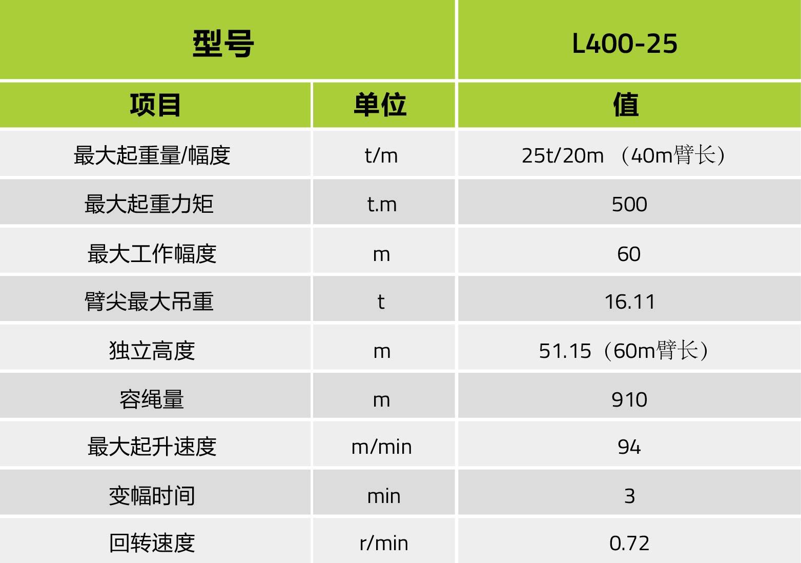 南宫NG28(中国集团)有限公司官网