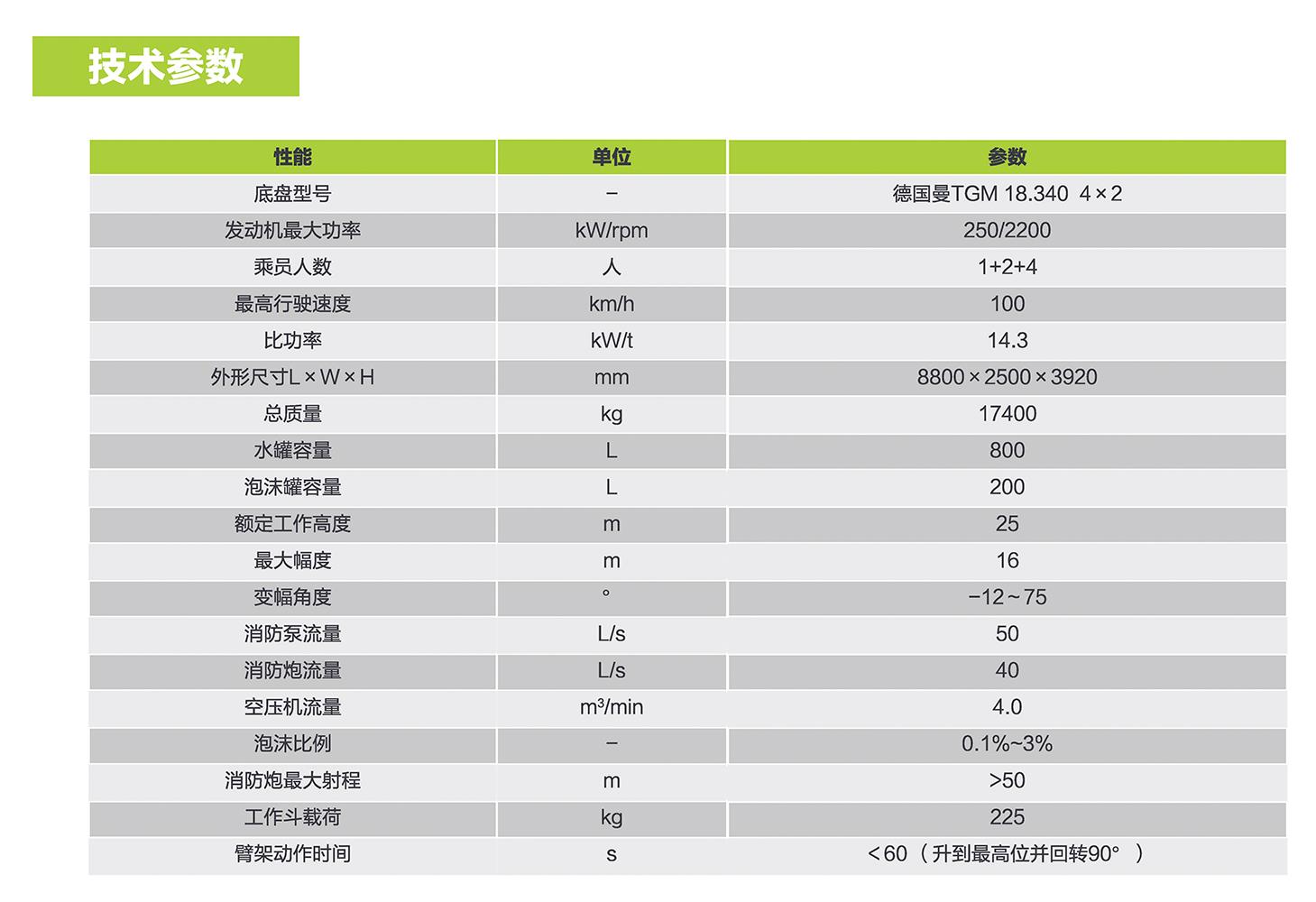 南宫NG28(中国集团)有限公司官网