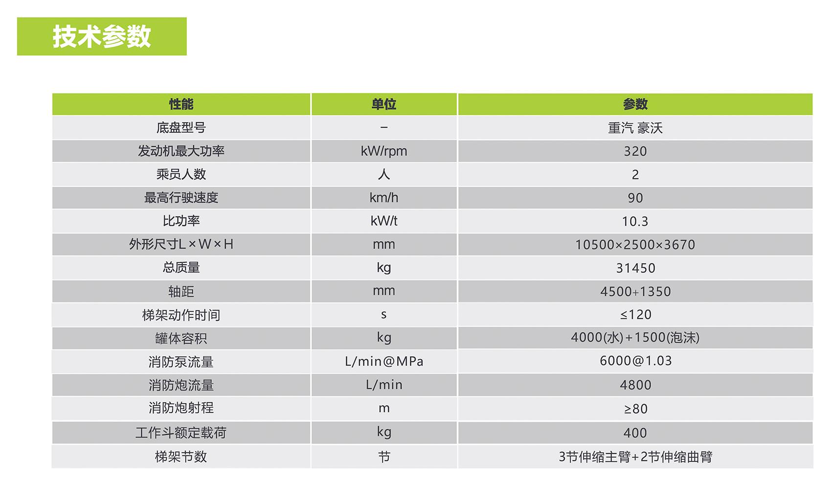 南宫NG28(中国集团)有限公司官网