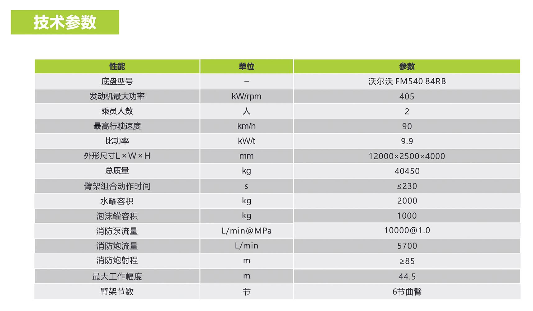 南宫NG28(中国集团)有限公司官网