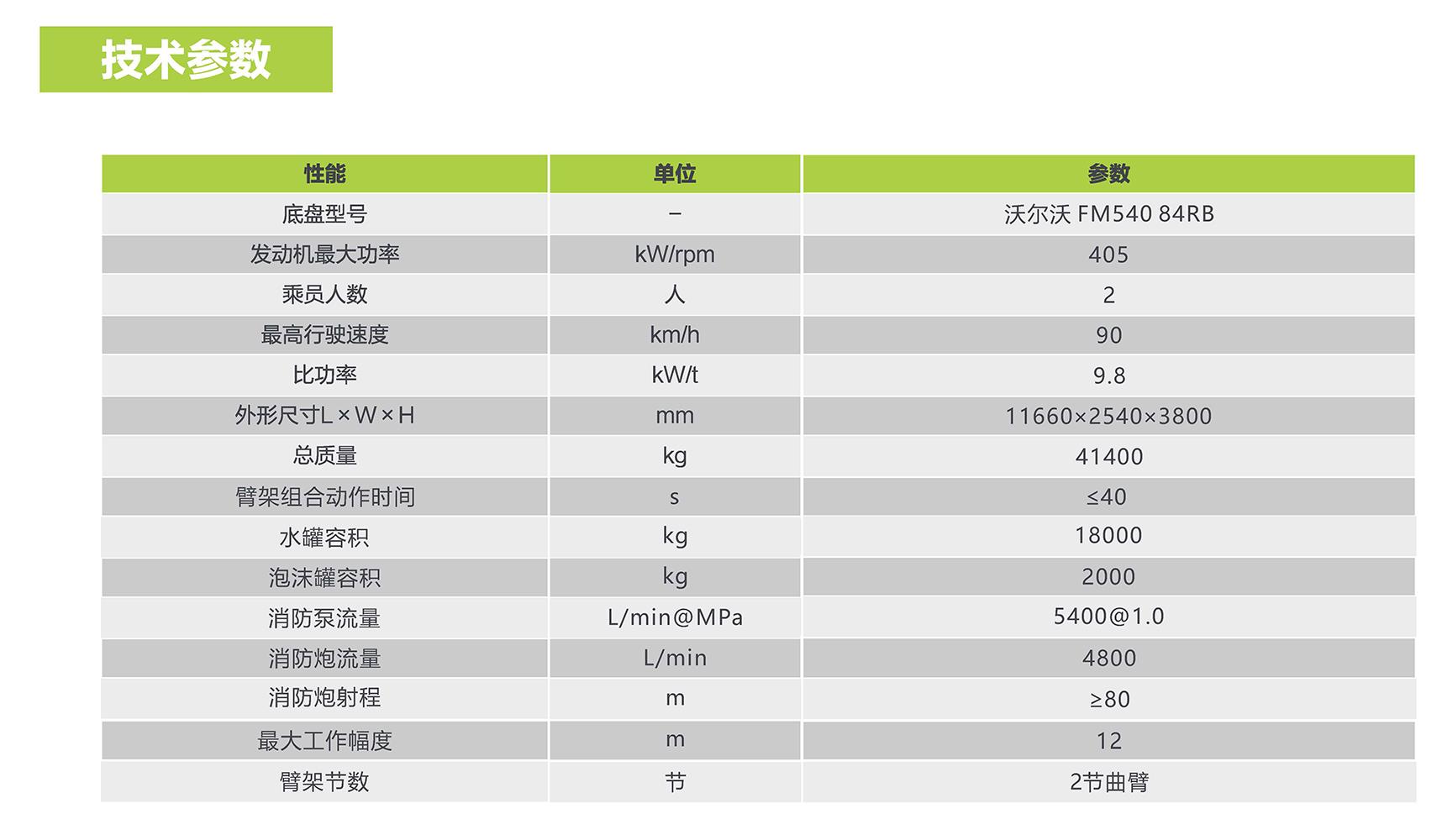 南宫NG28(中国集团)有限公司官网