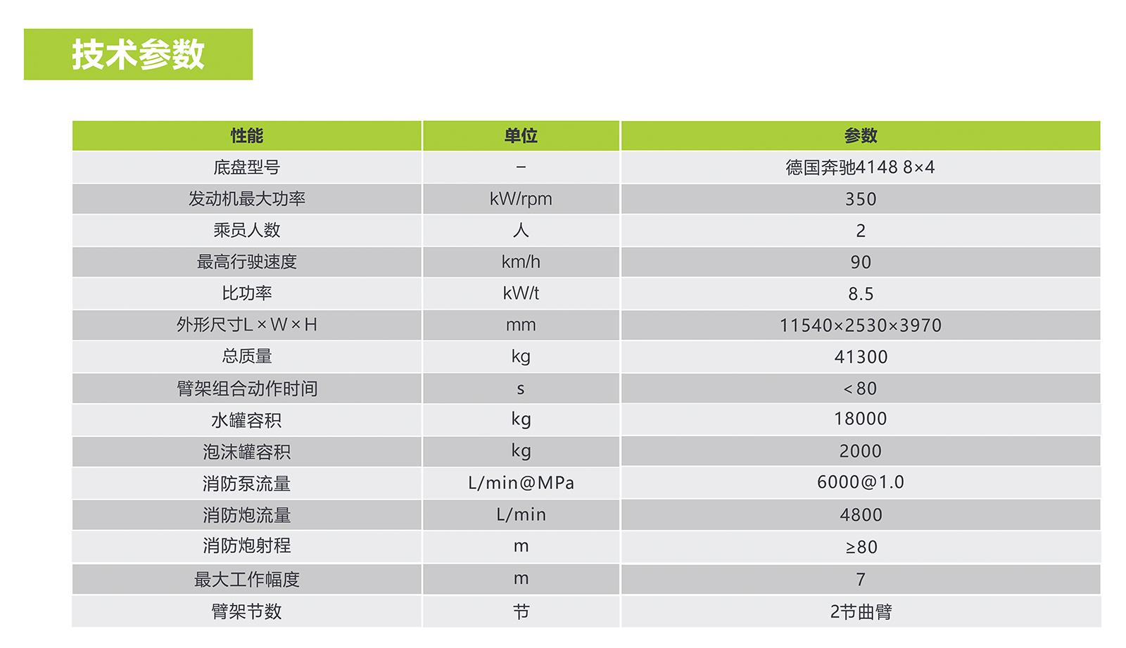 南宫NG28(中国集团)有限公司官网