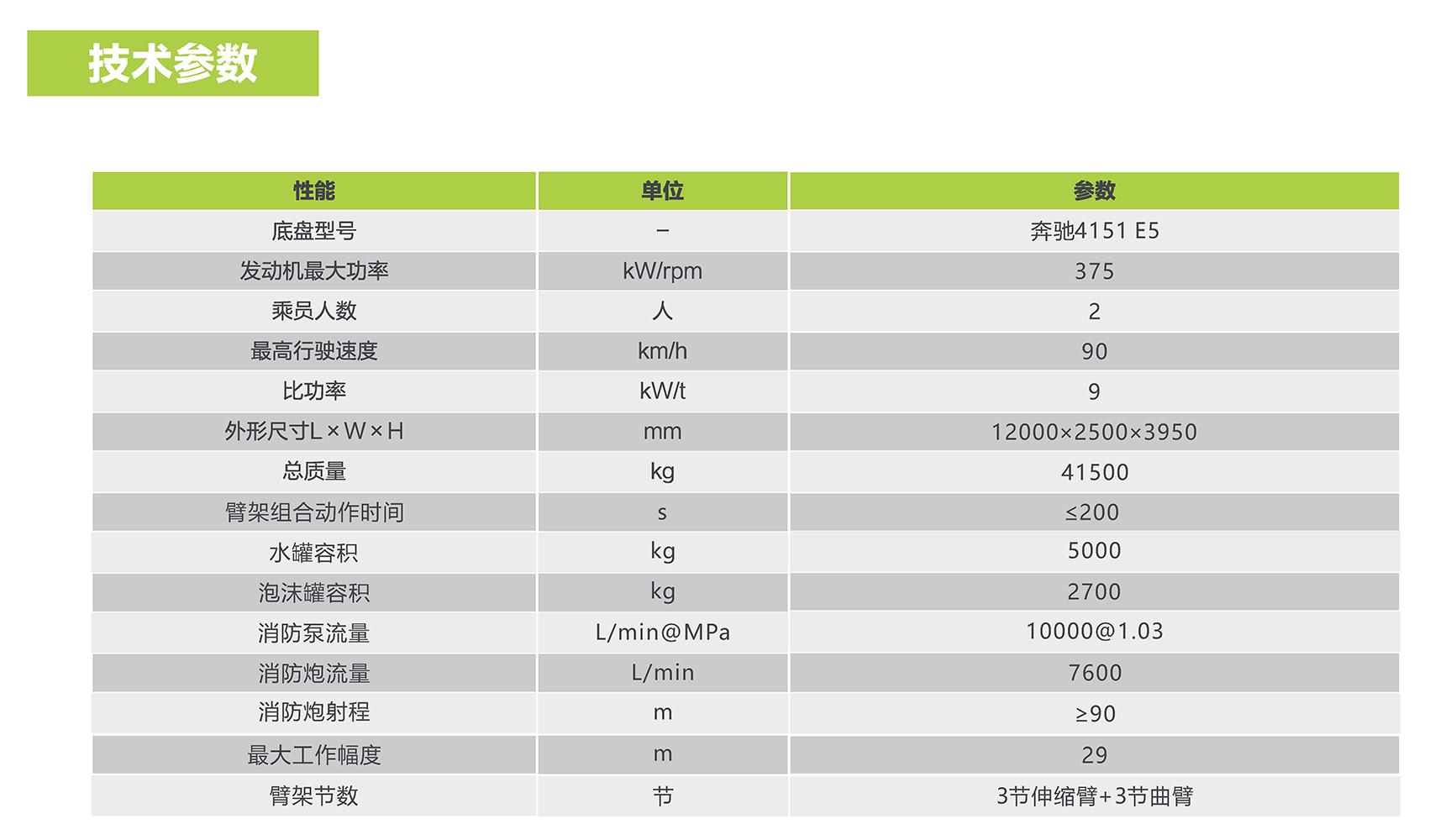 南宫NG28(中国集团)有限公司官网