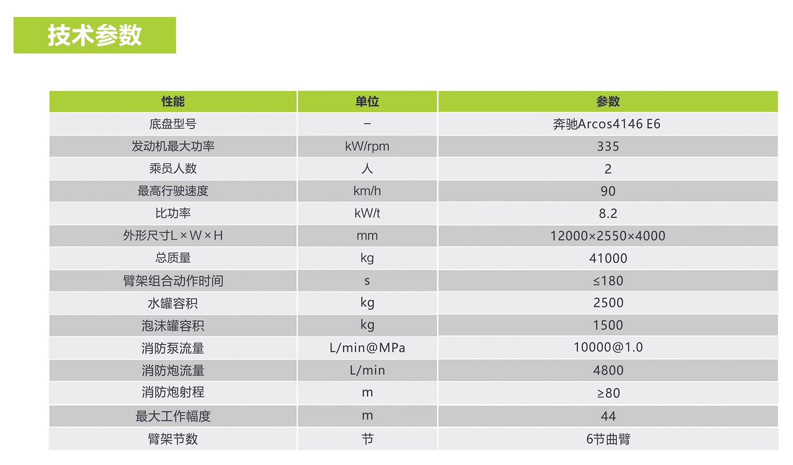南宫NG28(中国集团)有限公司官网