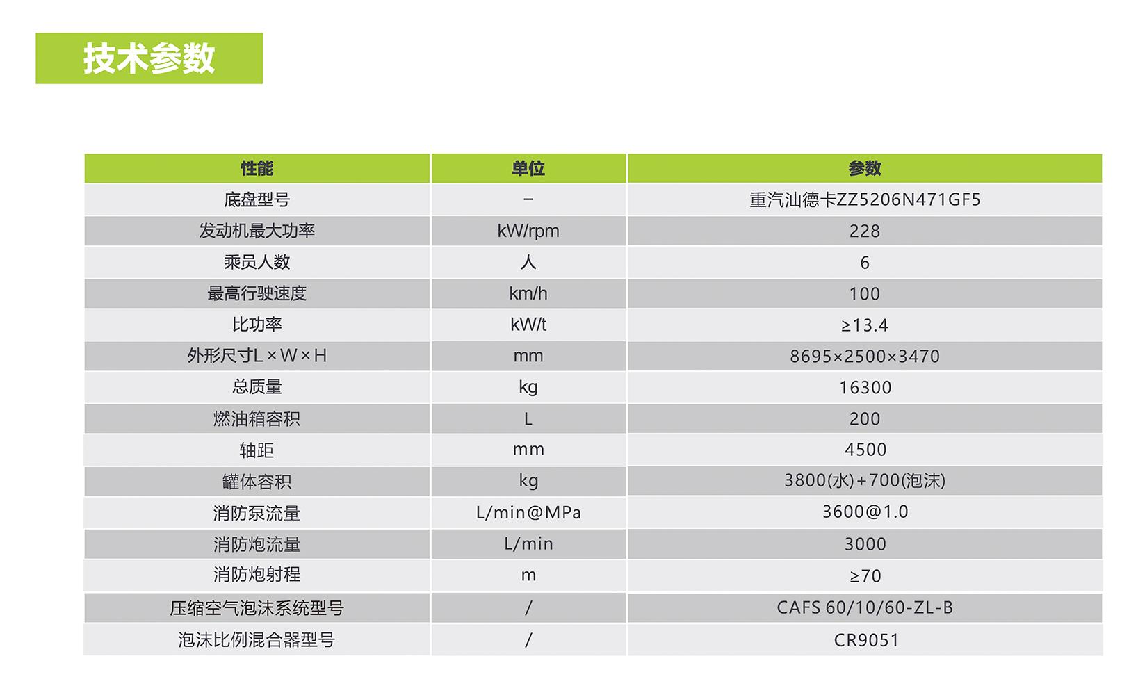 南宫NG28(中国集团)有限公司官网