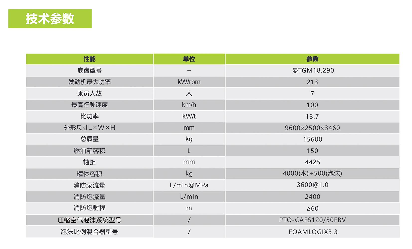 南宫NG28(中国集团)有限公司官网