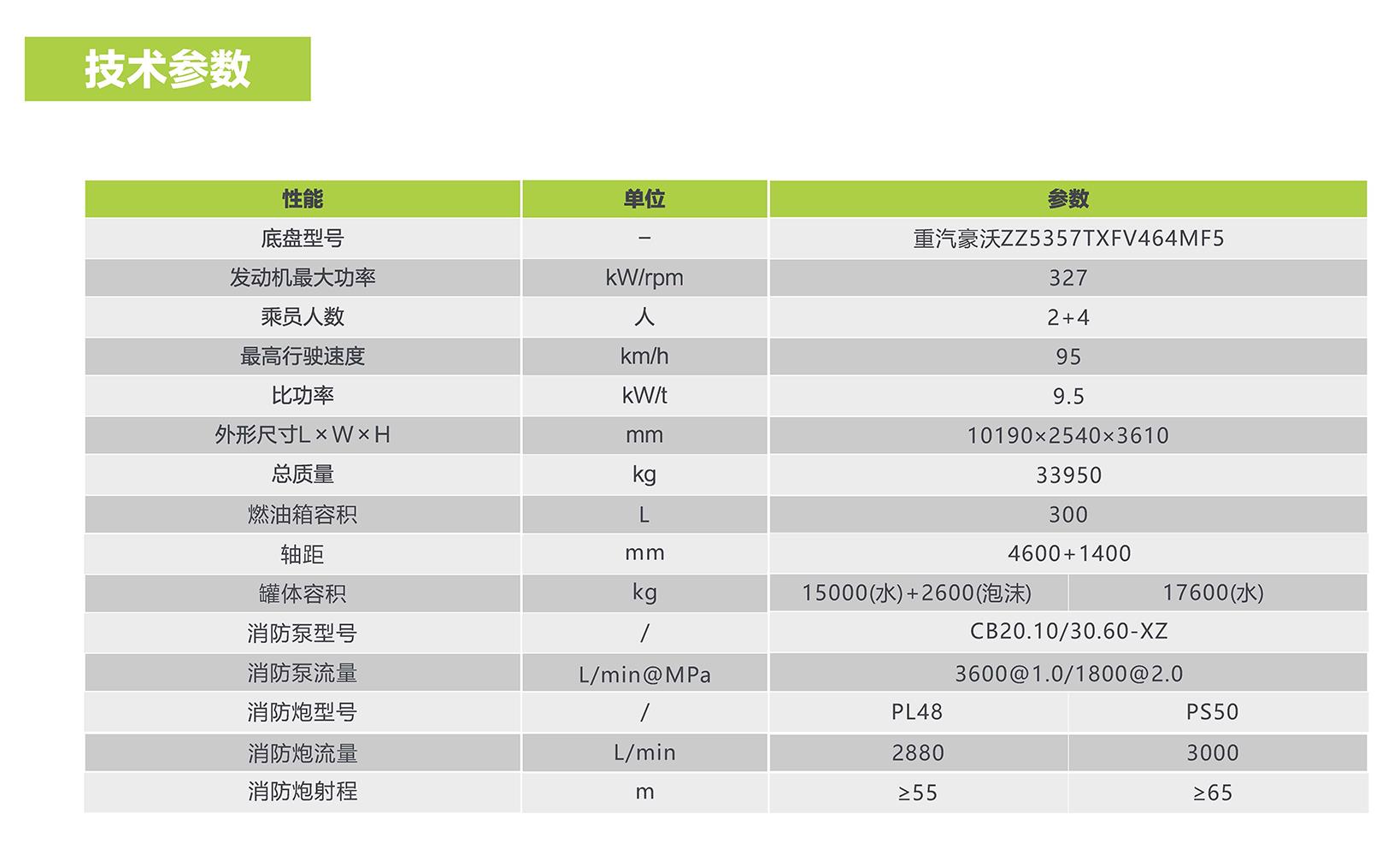 南宫NG28(中国集团)有限公司官网