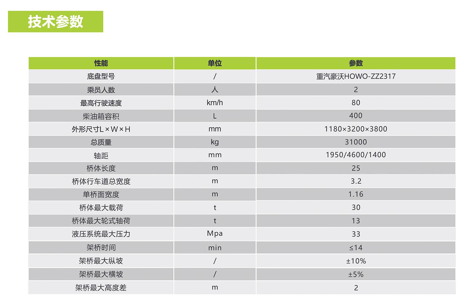 南宫NG28(中国集团)有限公司官网