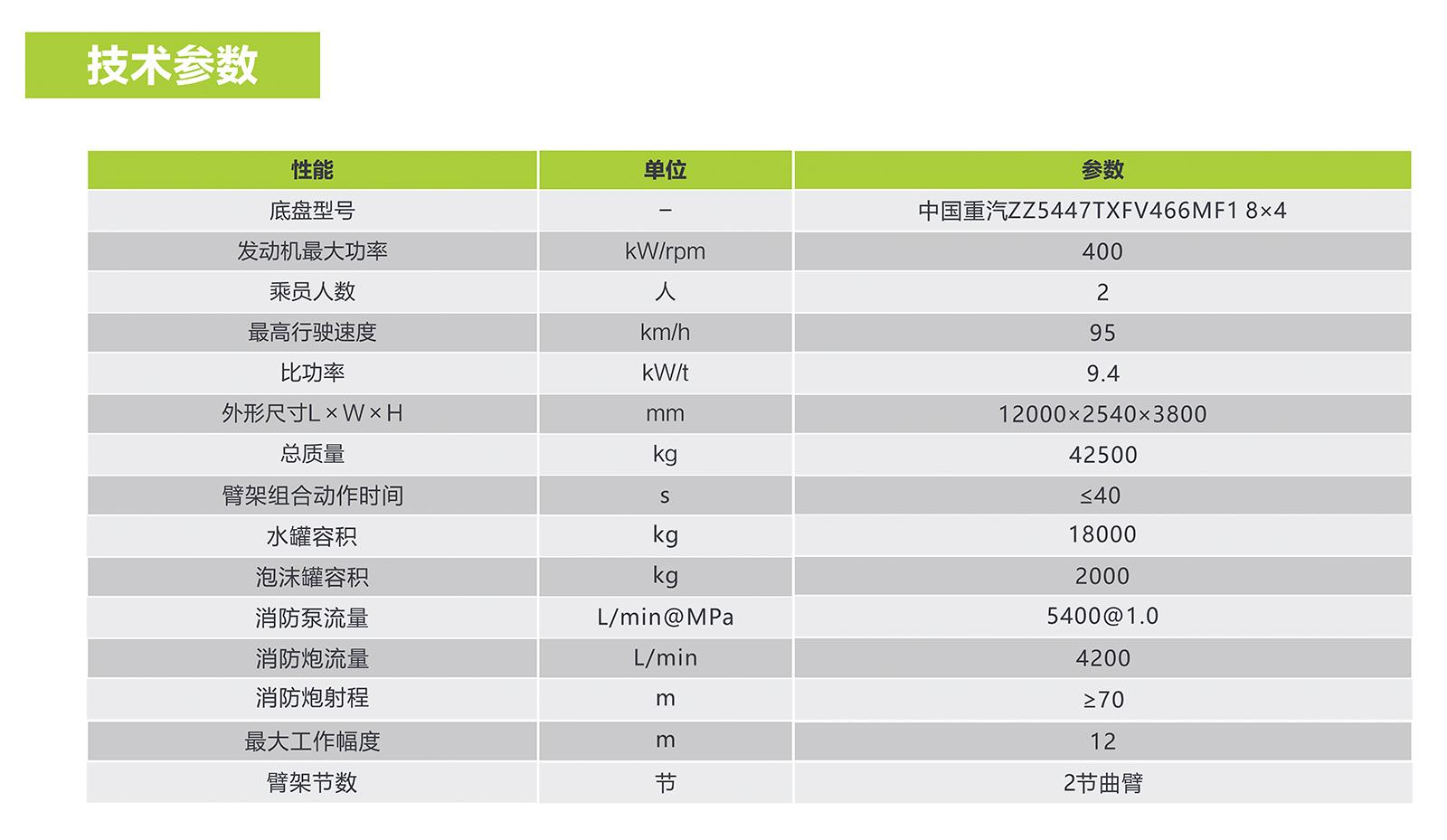南宫NG28(中国集团)有限公司官网