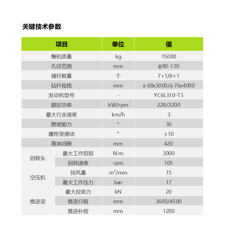 南宫NG28(中国集团)有限公司官网