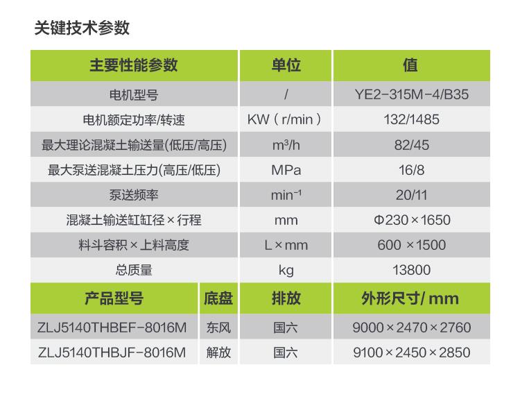 南宫NG28(中国集团)有限公司官网