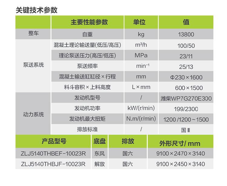 南宫NG28(中国集团)有限公司官网