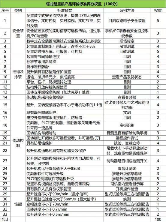 南宫NG28(中国集团)有限公司官网