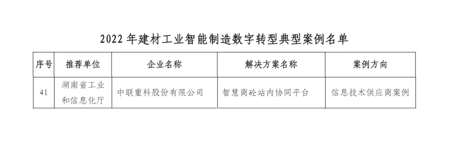 南宫NG28(中国集团)有限公司官网