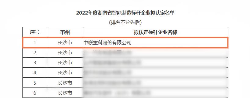 南宫NG28(中国集团)有限公司官网