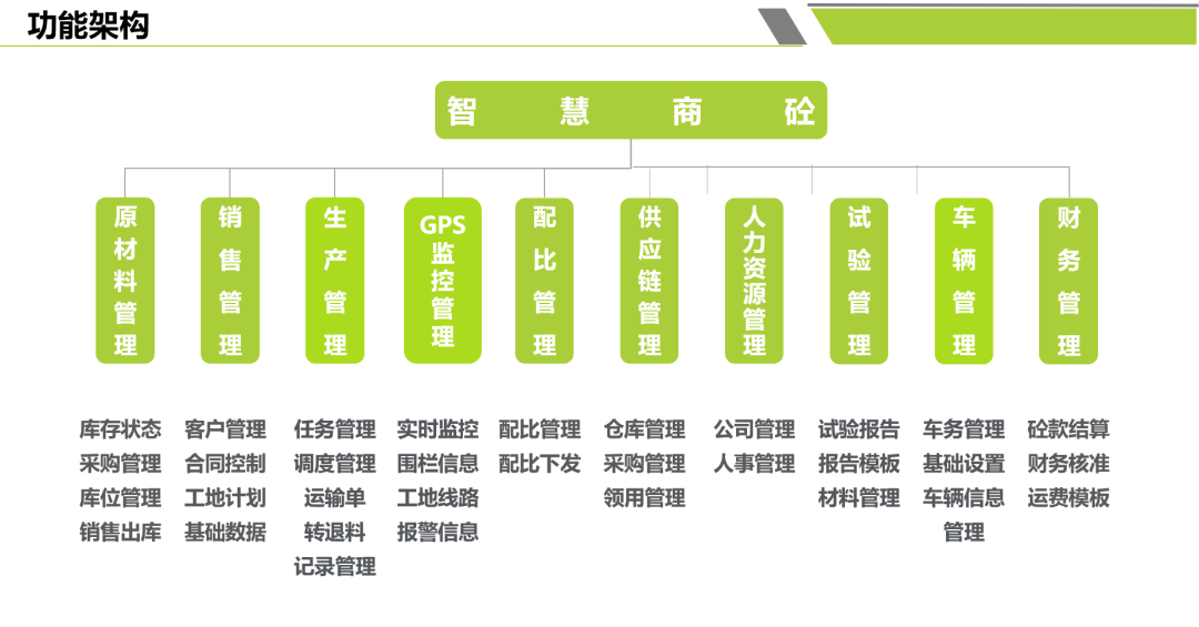 南宫NG28(中国集团)有限公司官网
