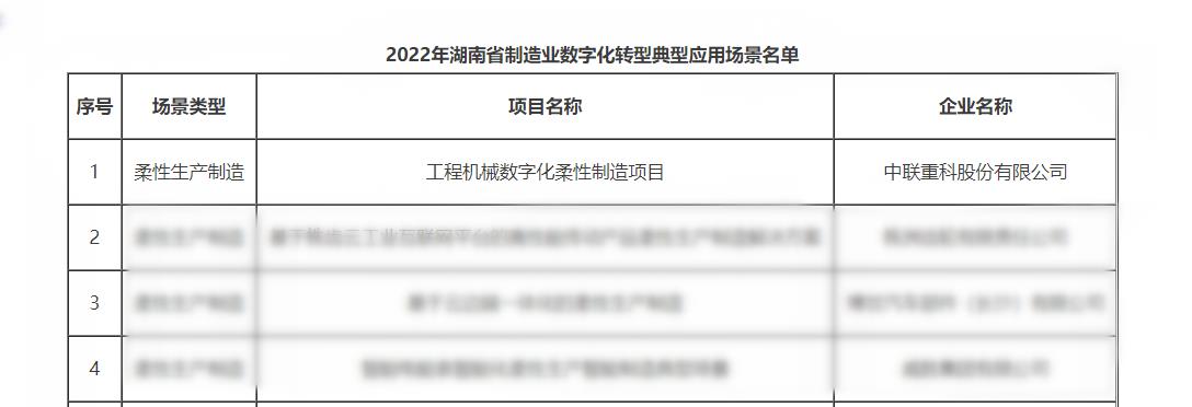 南宫NG28(中国集团)有限公司官网