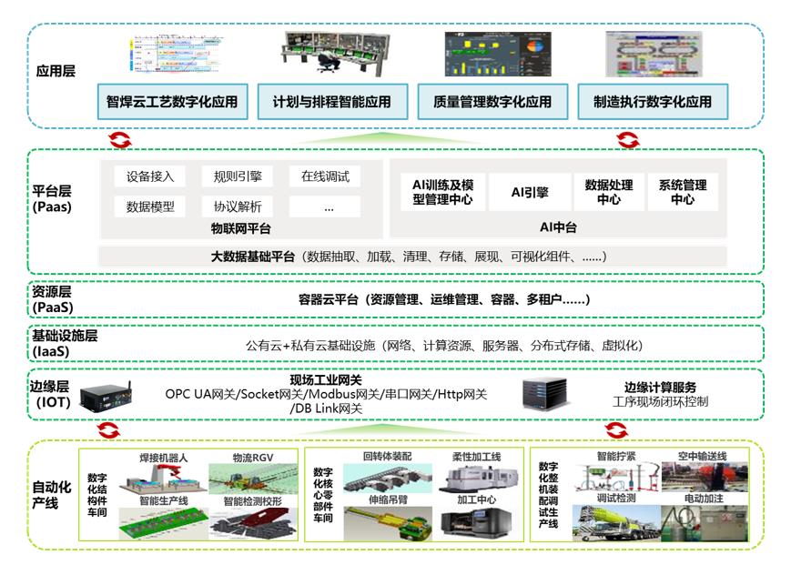 南宫NG28(中国集团)有限公司官网