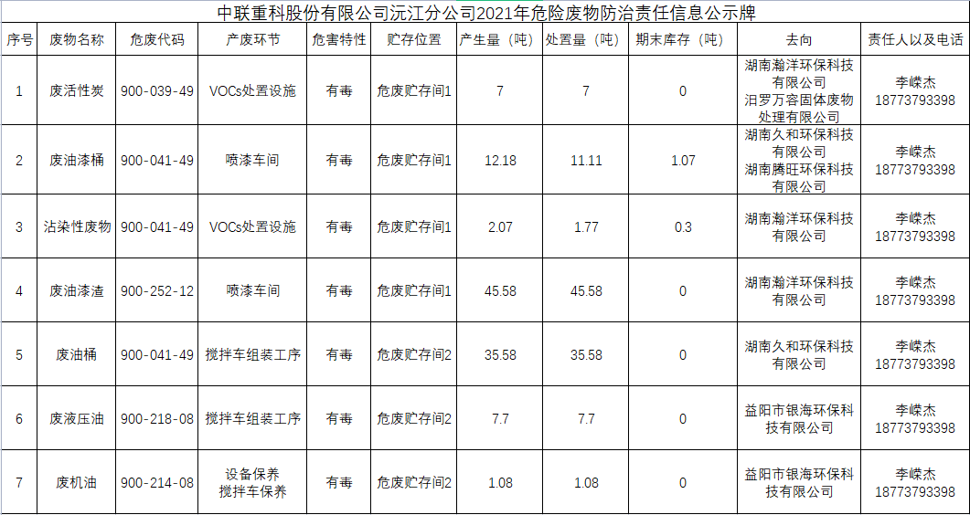 南宫NG28(中国集团)有限公司官网