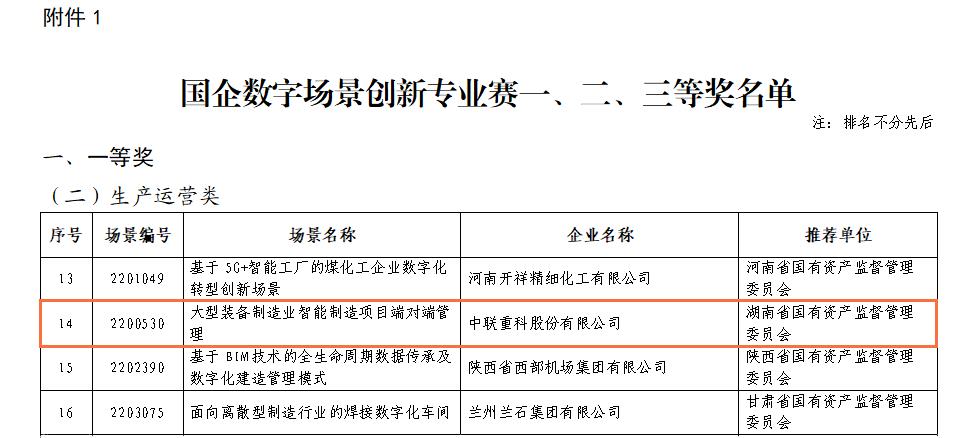 南宫NG28(中国集团)有限公司官网