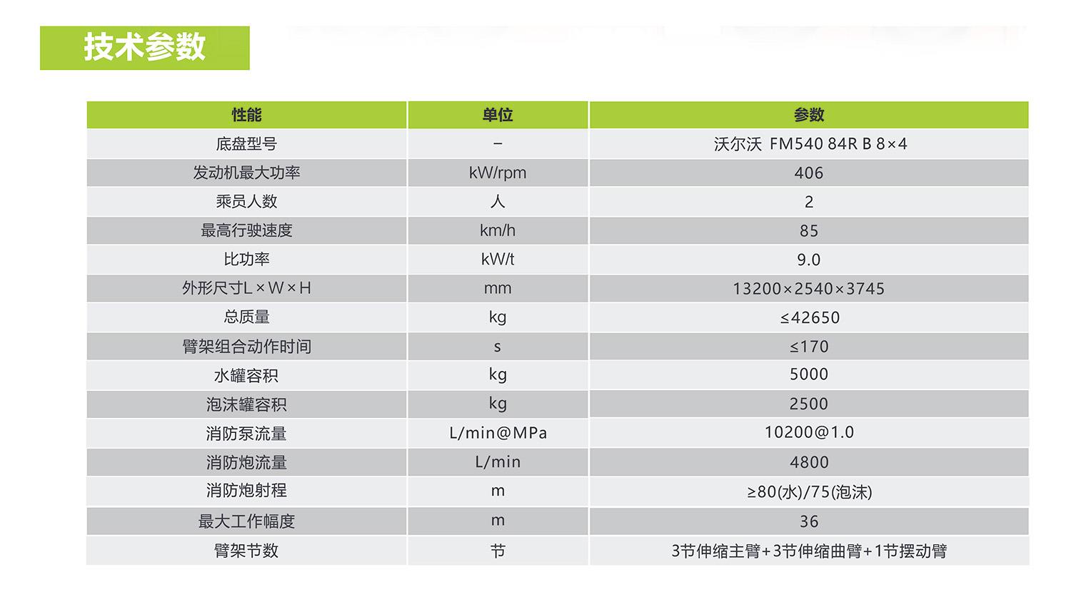 南宫NG28(中国集团)有限公司官网