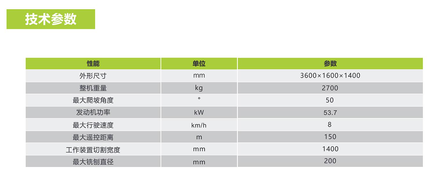 南宫NG28(中国集团)有限公司官网