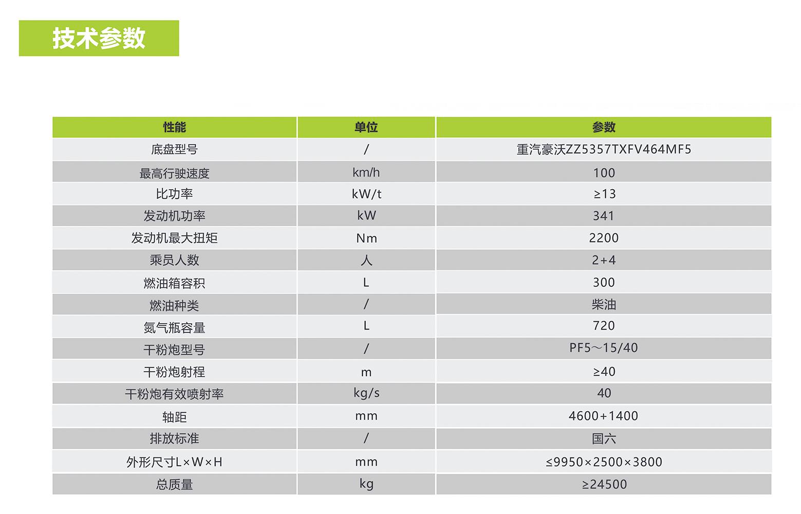 南宫NG28(中国集团)有限公司官网