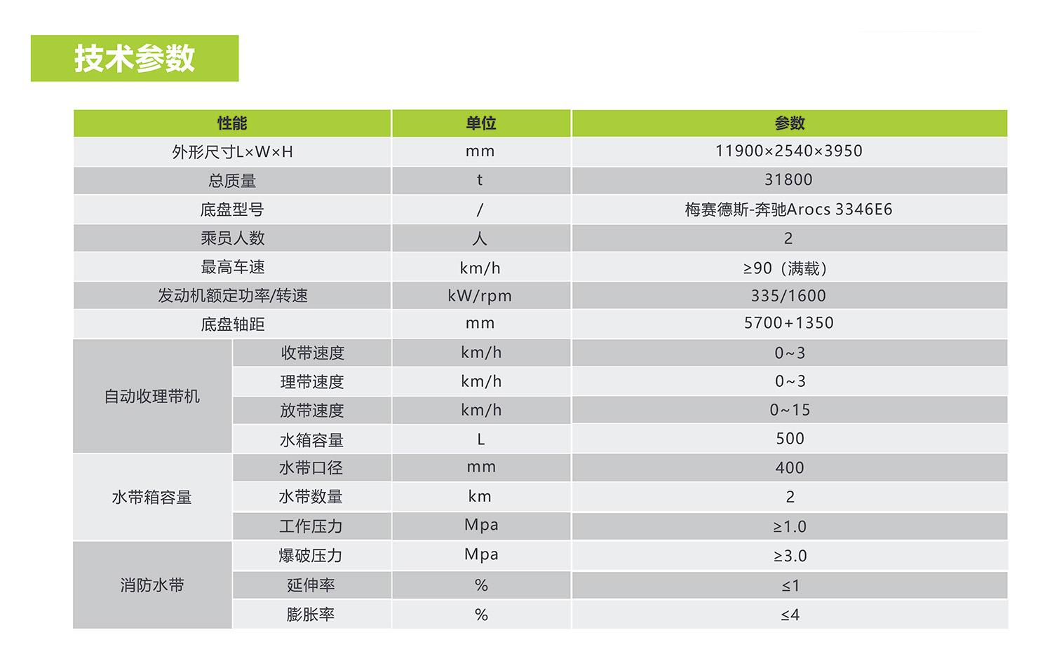 南宫NG28(中国集团)有限公司官网
