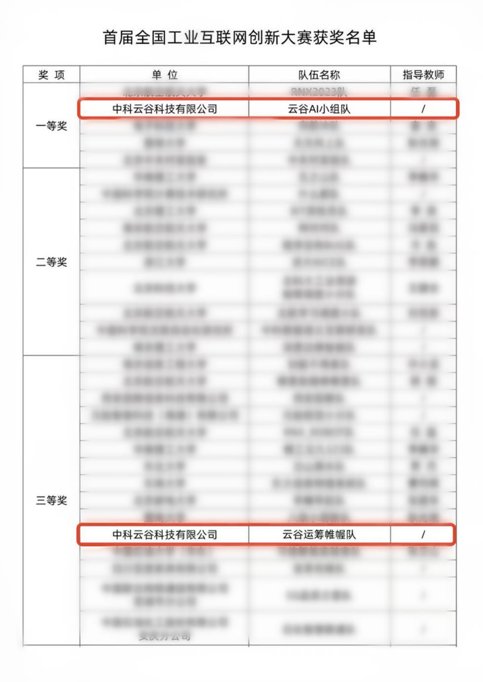 南宫NG28(中国集团)有限公司官网