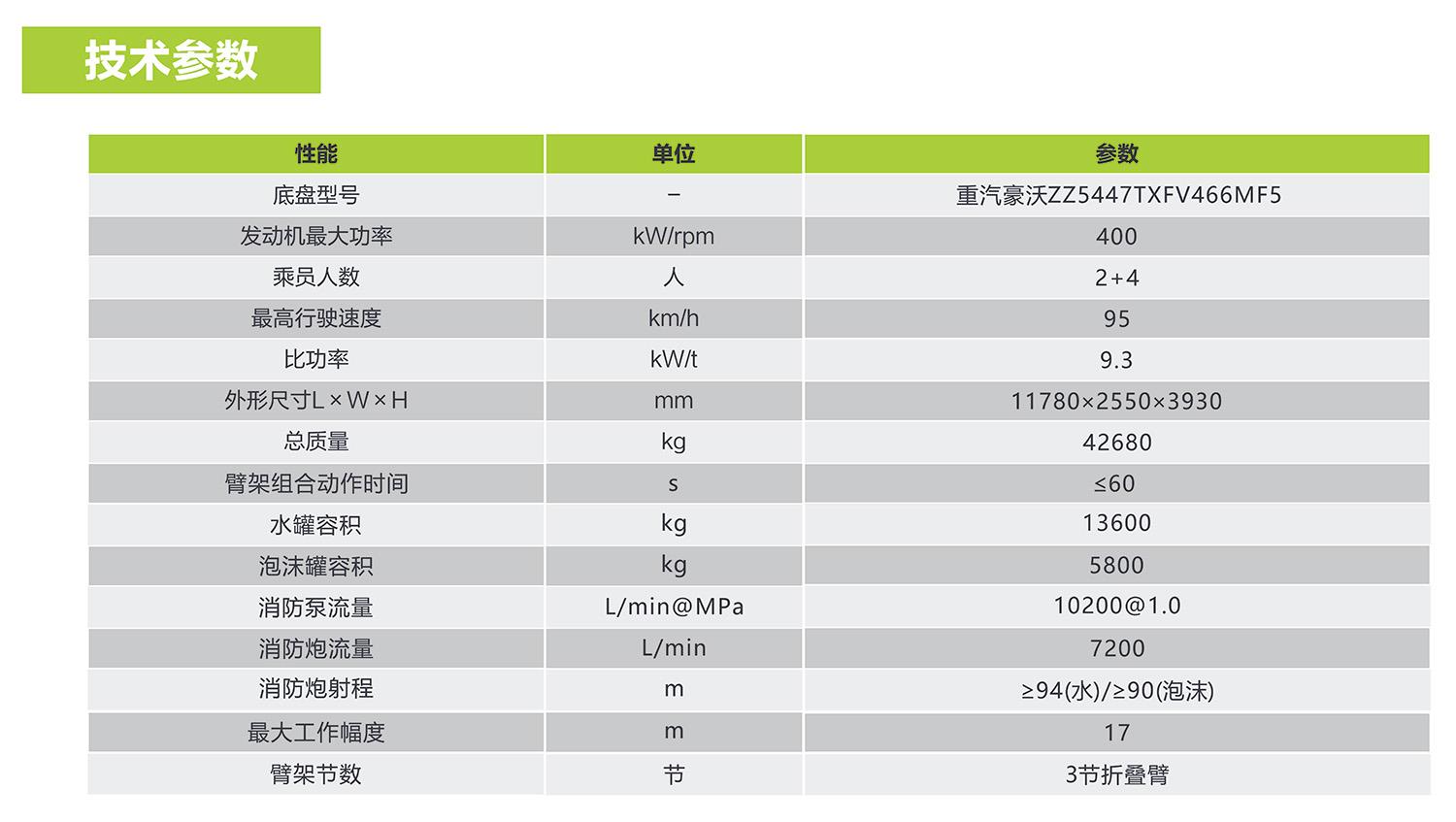 南宫NG28(中国集团)有限公司官网