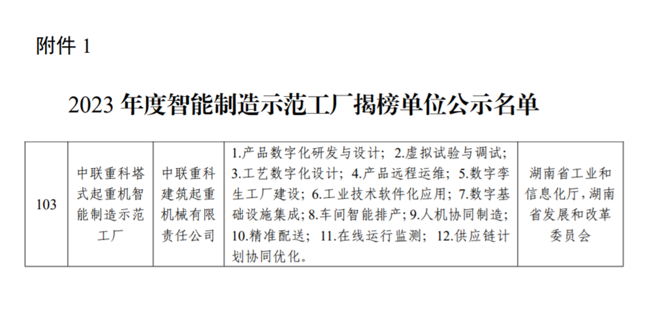 南宫NG28(中国集团)有限公司官网