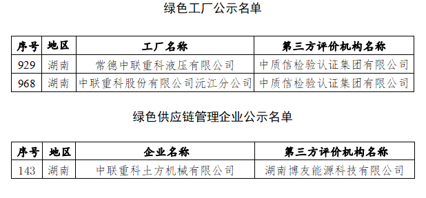 南宫NG28(中国集团)有限公司官网
